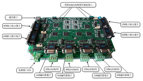 北京和利時機(jī)電：堅持技術(shù)創(chuàng)新,結(jié)出累累碩果