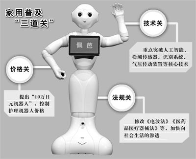 日本機(jī)器人邁向“家用時代”