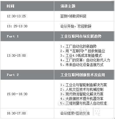 工業(yè)互聯(lián)網(wǎng)大會(huì)：為中國(guó)制造業(yè)轉(zhuǎn)型探路