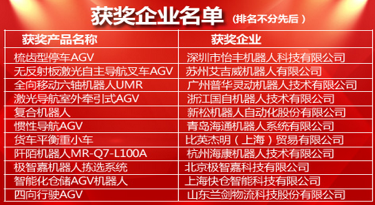 創(chuàng)新是王道：盤點鐳神杯?年度十大AGV創(chuàng)新產(chǎn)品