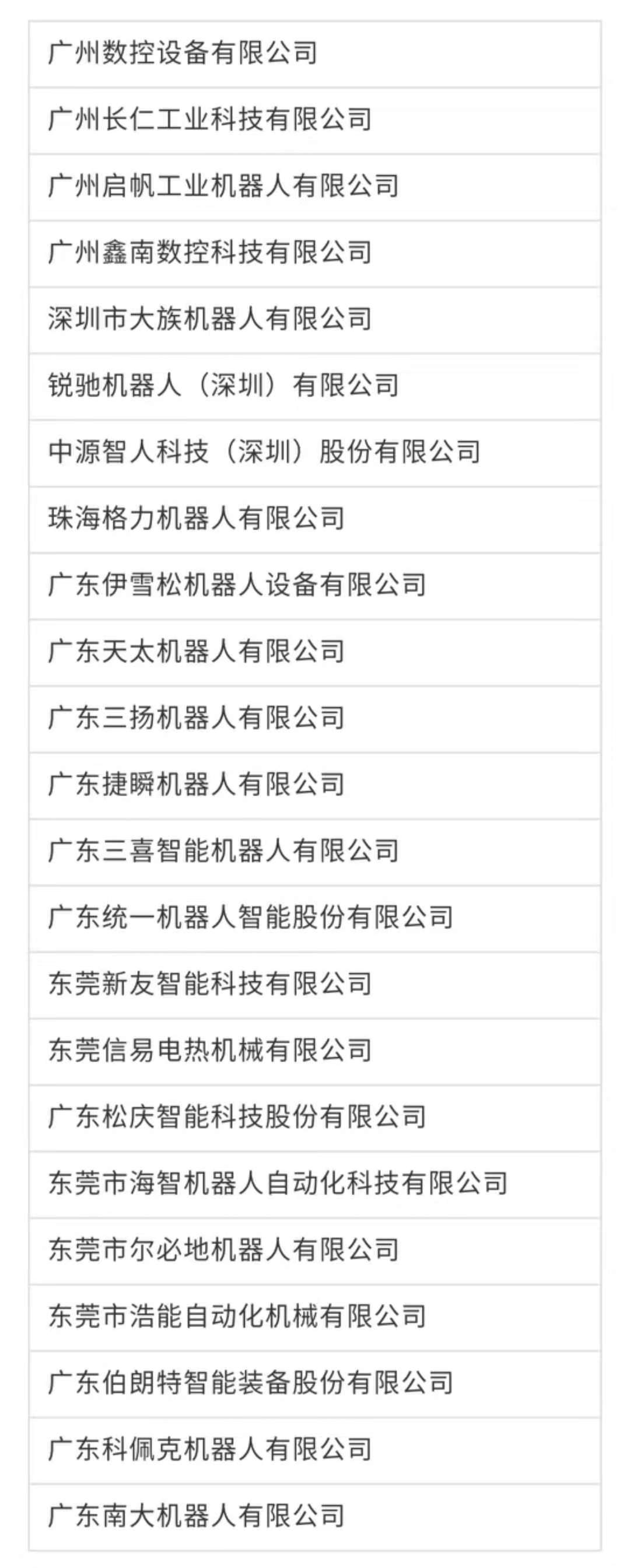 廣東省工業(yè)機(jī)器人這9批次產(chǎn)品不合格