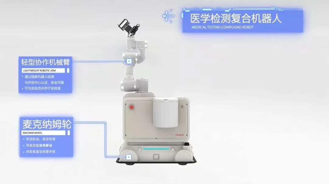 節(jié)卡 (JAKA) 柔性智能機器人助力科技抗疫