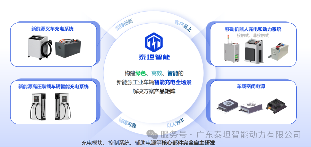 泰坦智能|前沿科技加持，為無人叉車高效續航！